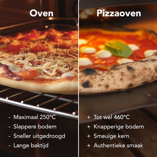 KitchenBrothers Pizza Oven - Houtgestookt - PFAS- & BPA-Vrij - Tafelmodel - Met Beschermhoes - Inklapbaar - Pizzasteen - tot 460°C Pizza maker - Complete Set - Pizzaoven voor Buiten - RVS van Merkloos — afbeelding 4