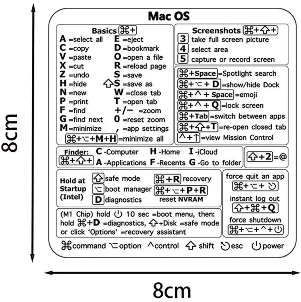 Shortcuts - Sneltoets Sticker - Waterdicht - Mac En Windows - Sneltoetsen - Voor MacBook Gebruikers - Model 480083