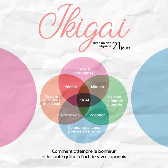 Ikigai : Comment atteindre le bonheur et la santé grâce à ... - cover
