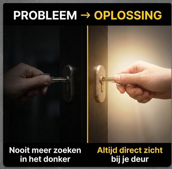 Solar Buitenlamp met Bewegingssensor - Op Zonne Energie - Buitenverlichting Met Sensor - Dag en Nacht - 208 LEDS