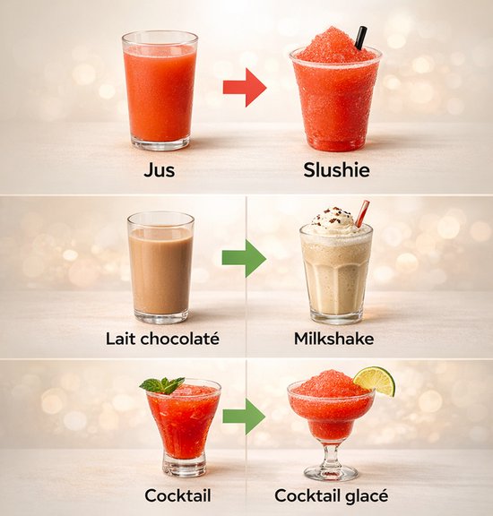 Techwood - TSLU2066 - Slush Puppy Machine & Cocktail Maker - 6 Programma’s - Inclusief Milkshake Functie - Houdt 8 Uur Koud - Zelfreinigend van Merkloos — afbeelding 5