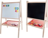 Dubbelzijdig