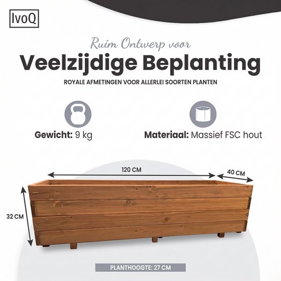 IvoQ Houten Plantenbak – 120x40x32 cm – Massief FSC Hout – Weerbestendig – Voor Terras, Tuin of Balkon