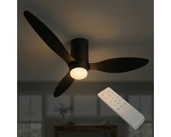 LED Plafondventilator | Zwart | 18W | 1440 lumen | CCT - Kleurwissel | Niet dimbaar