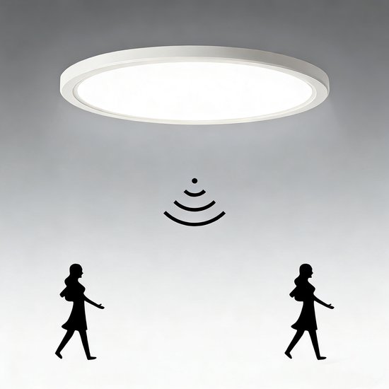 Ronde, platte witte LED-plafondlamp met instelbare bewegingssensor, gesymboliseerd door golven en twee silhouetten van vrouwen.