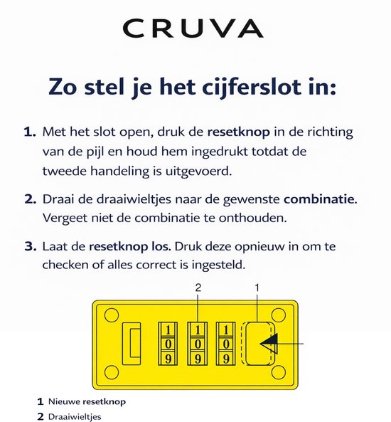 Instructies voor het instellen van het cijferslot. Toont een close-up van het slot met de cijfers 1-0-9.