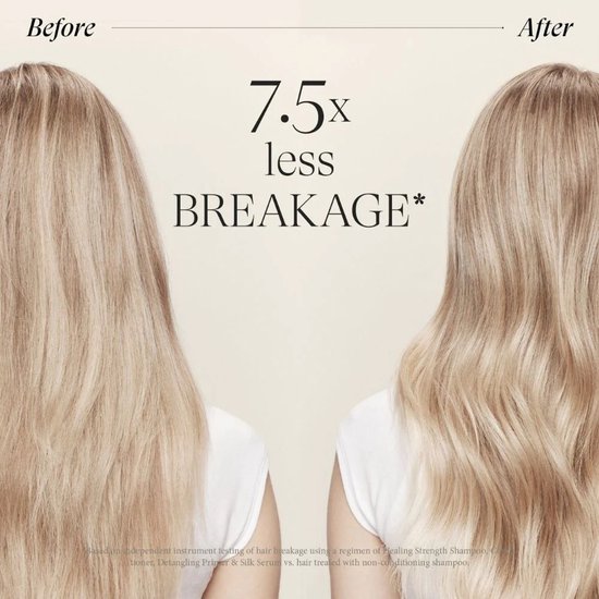Voor en na de behandeling: haar met 7,5x minder breuk, met gezondere glans.