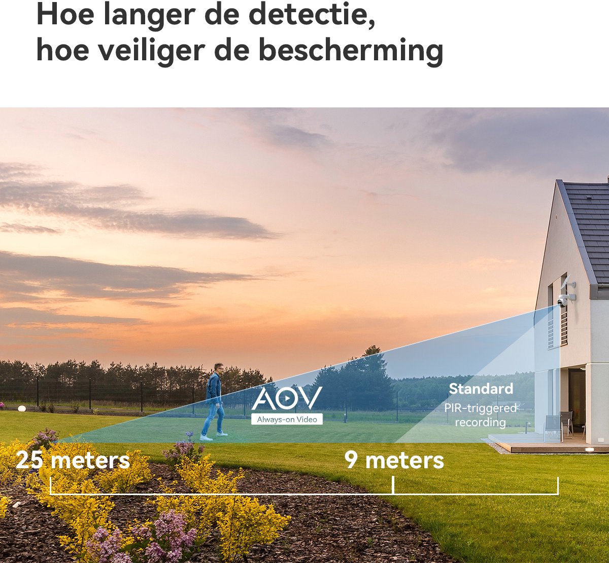 Imou AOV PT 5MP - Buiten IP-camera – Draaibaar (Pan/Tilt) – 2K – Nachtzicht – AI Detectie – Batterij – Incl. 32GB SD-kaart- Met Zonnepaneel – foto 4