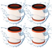 Hiaonyx HEPA-Filter Stofzuiger 618A – Zuivere Lucht voor Jouw Gezonde Thuis - Wit