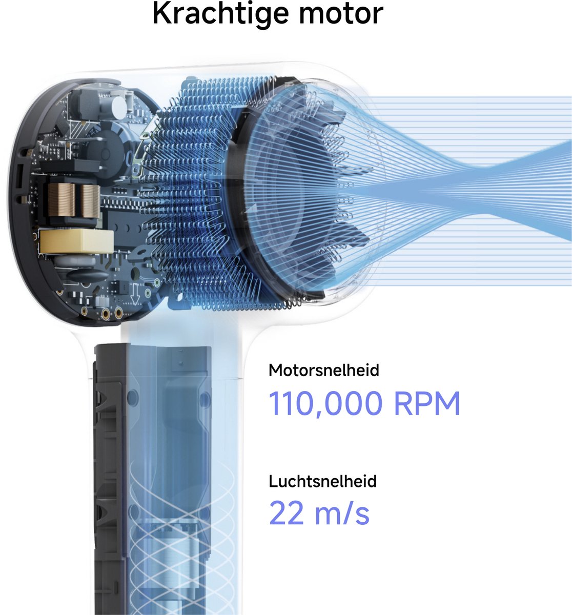 Laifen NEO High Speed Fohn - Met diffuser - Haardroger met ionische technologie - 3 warmtestanden thumbnail 6
