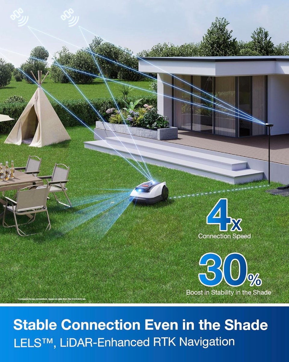 Robotmaaier GPS Lidar Automatische Grasmaaier tot 800 m² - afbeelding 2