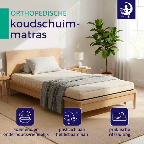 Matelas 80x190 cm - Mousse confort - Wit - Matelas - Moyen