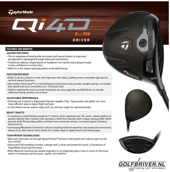 TaylorMade Qi4D LS Driver 2026 - | Stiff - 9° - (Loft instelbaar van 7° tot 11°) | van TaylorMade — afbeelding 4