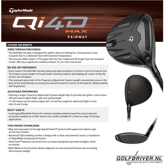 TaylorMade Qi4D Max Fairway Wood 2026 - 7 - 21° Loft (instelbaar van 19° tot 23°) - Rechtshandig - Regular | van TaylorMade — afbeelding 4