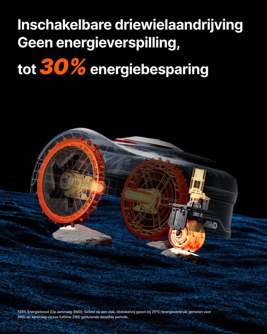Segway Navimow i206 AWD - Robotmaaier - NRTK + Vision - Zonder Grensdraad & Zonder Antenne - Snelste & eenvoudige Installatie - 600m² - driewielaandrijving - 45% Helling - AI Obstakelvermijding -Super Stil 59dB-3 Jaar Garantie