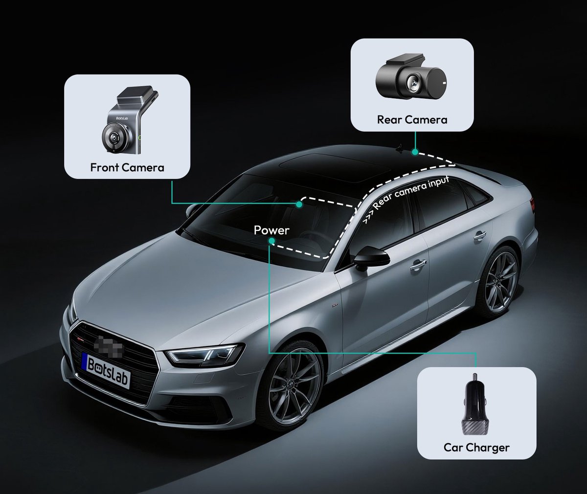 Botslab G300H Plus - 4K Dashcam thumbnail 3