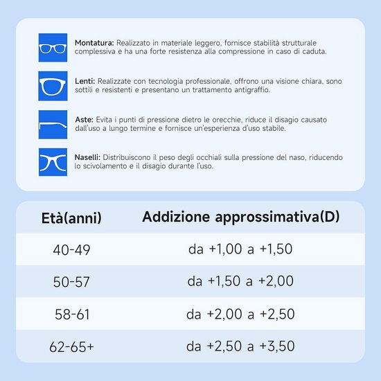 Multifunctionele leesbril met zonnebril, UV400-bescherming, licht en comfortabel, geschikt voor buitenactiviteiten, verschillende sterktes beschikbaar — afbeelding 5