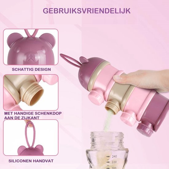 Melkdooshouder - Sapdooshouder, geen knijpbare melkdooshouder Melkdooshouder - Sapdooshouder, geen knijpbare melkdooshouder