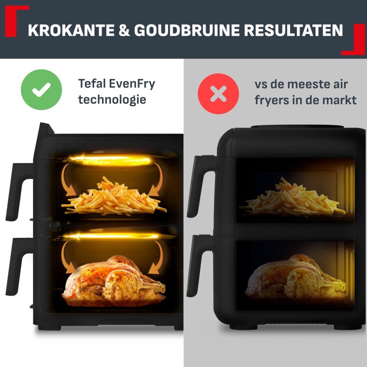 Tefal Easy Fry Crispy Stack EY7528 - Dubbele Airfryer - 10L - 6 automatische programma's - Geschikt voor 6 personen — afbeelding 4