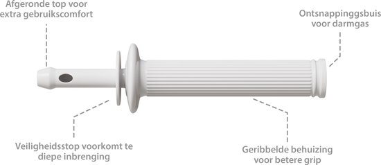 Liefjes & Co Lufty - Tegen buikkrampjes en darmkrampjes bij baby’s 20 stuks - Te gebruiken met Sab Simplex & Infacol van Liefjes & Co — afbeelding 2