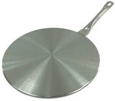 Kinghoff 1697 - plaque d'adaptation induction 14,5 cm - Table de cuisson - Adapte les Casseroles et poêles à l'induction