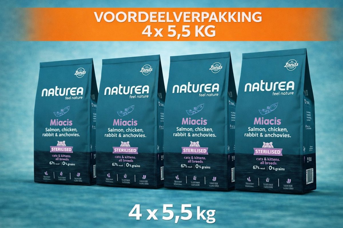 Naturea Grainfree Cat Lands Miacis Salmon Chicken Rabbit Anchovies 4x 5,5 kg Voordeelverpakking - Kat