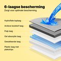 Structure couche par couche d'une alèse pour chiot, avec des étiquettes pour la couche supérieure hydrophile, la couche de charbon actif, la couche de pulpe, la couche d'absorption de gel, la couche matelassée et la couche en plastique avec bandes adhésives.
