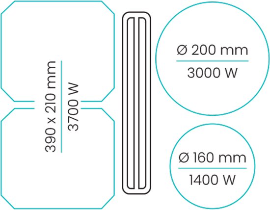 ETNA AKI560ZT - Ingebouwde kookplaat - Zwart - 60 cm - Inductie - 4 zone(s) Inbouw afzuigkap - Touch bediening - 10 snelheden - Restwarmte indicatie