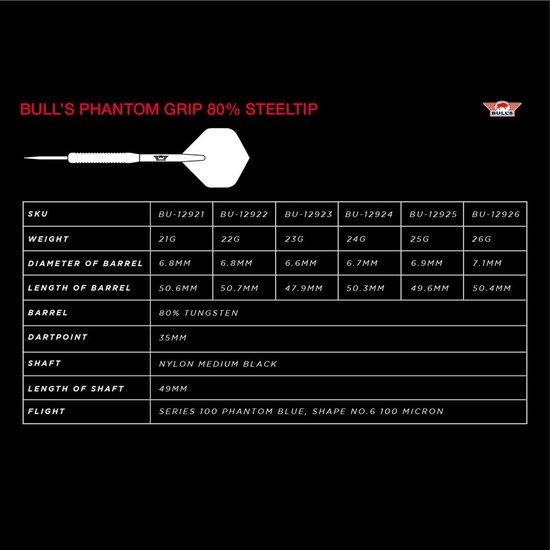 Stevige Darts Pijltjes Set 23 Gram - Hoogwaardige Grip voor Precisie — afbeelding 3