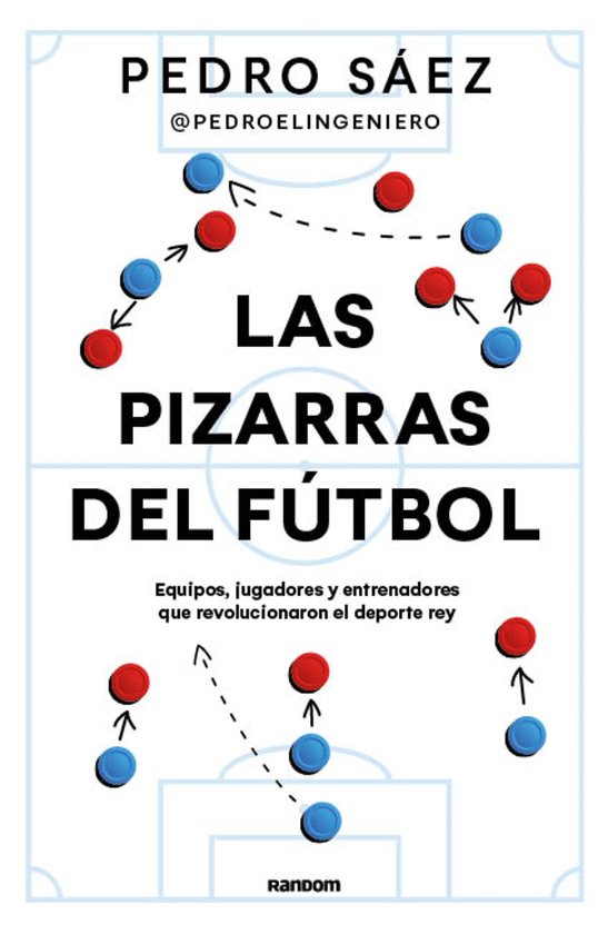 Las pizarras del fútbol / The Tactical Boards of Soccer - cover