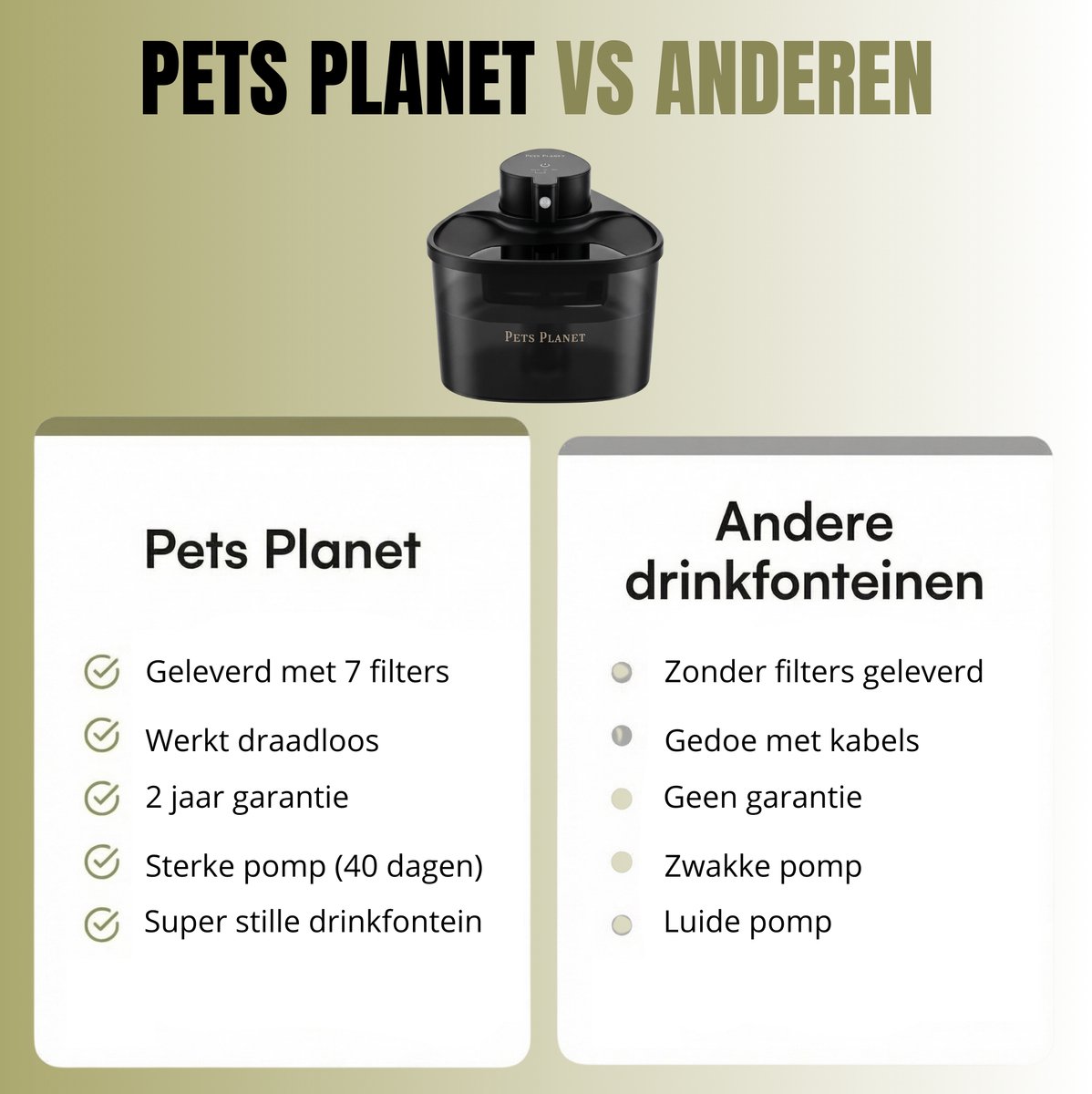 Pets Planet Draadloze Drinkfontein Kat - 2L met 7 filters thumbnail 6
