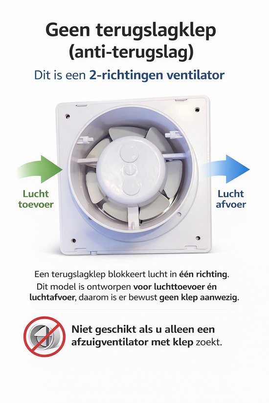 Gevelrooster WIT met anti-insecten gaas d. 100 mm PLASTIC Gevelrooster WIT met anti-insecten gaas d. 100 mm PLASTIC