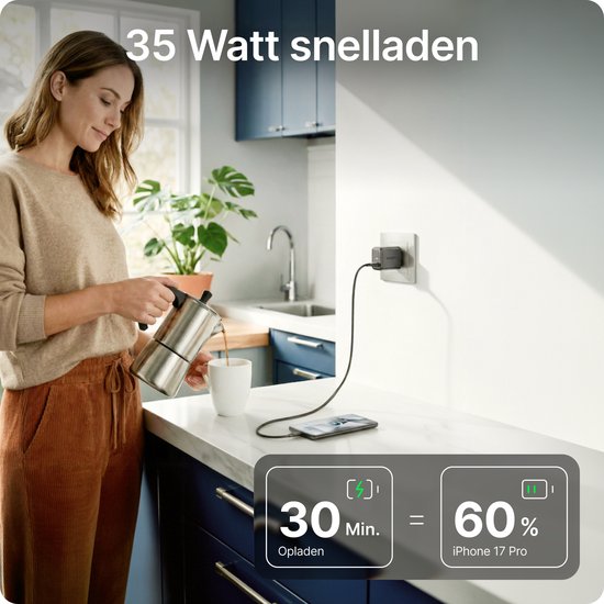 Een vrouw giet koffie terwijl een smartphone aan een zwarte 35W snellader wordt opgeladen, die 60% in 30 min oplaadt.