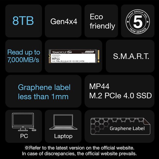 Snelle Interne SSD - Opslag M.2 - Computer Upgrade - PCIe G4x4 Interface - 1TB Capaciteit van Merkloos — afbeelding 2
