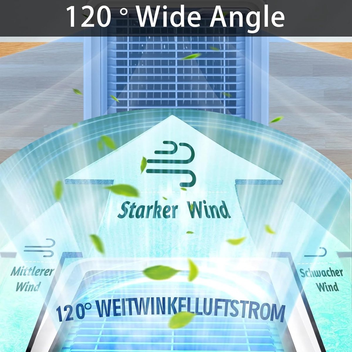 Draagbare Luchtkoeler, 3-in-1 Mini Mobiele Airco zonder Afvoerslang met 500ml Watertank, 3 Snelheden, 7 Kleuren LED, Stille USB Tafelventilator voor Slaapkamer, Kantoor en Bureau — afbeelding 4