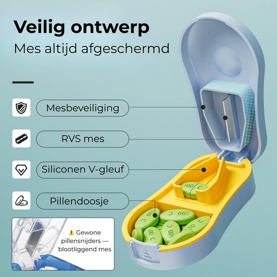Pillensnijder met Pillendoosje – Veilig Afgeschermd Mes – Geschikt voor Elke Pillenvorm – Volledig Afwasbaar – BPA-vrij – Lichtblauw
