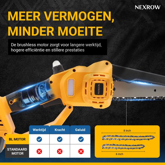 NEXROW® Mini Kettingzaag + Telescopische snoeisteel 2,5m – 6 & 8 Inch Zaagblad – 2x 4000 mAh Accu – Inclusief Oplaadstation & Schuimkoffer – Brushless Motor – Automatische Kettingsmering – Veiligheidskettingrem — afbeelding 5