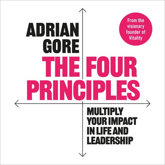 The Four Principles - cover