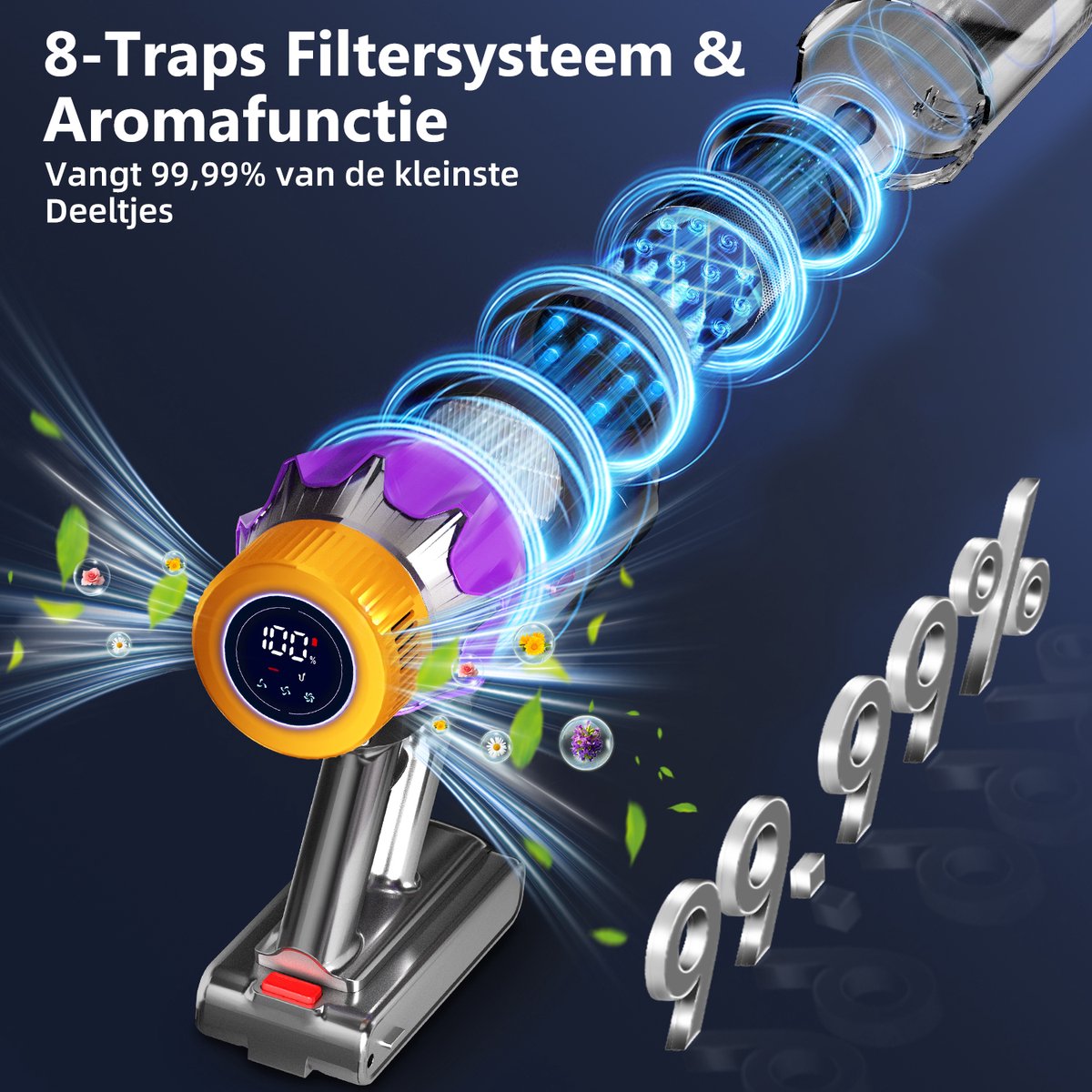 Elekiatech Draadloze Steelstofzuiger 70000Pa Goud - afbeelding 3