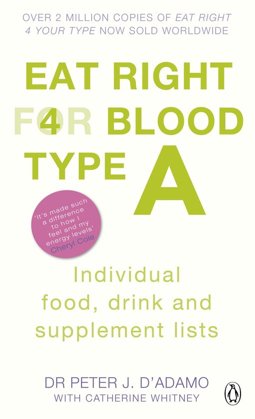 Eat Right For Blood Type A - cover
