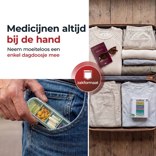Een open koffer met kleding, paspoort en zonnebril. Een man stopt een dagdoosje met medicijnen in zijn broekzak.