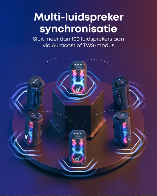 soundcore Rave 3S Partybox met AI-karaoke, partyluidspreker met 2 draadloze microfoons, 200 W geluid, AI-zangverwijdering, lichtshow, Auracast, 12 uur speeltijd, Bluetooth-luidspreker binnen en buiten van Soundcore — afbeelding 3
