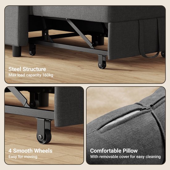 Close-up details donkergrijze slaapbank: stalen structuur, 4 wieltjes, comfortabel kussen met afneembare hoes.
