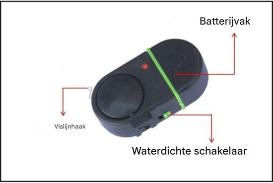 Elektronisch visbeetalarm - geluidssensor indicator - beetdetector met geluidswaarschuwing - geschikt voor nachtvissen - voor vissers - zwart - compact - 1 stuk — afbeelding 3