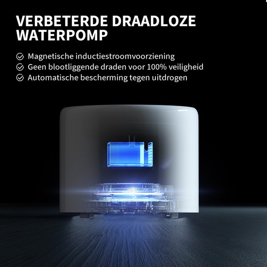 Illustratie van een witte waterpomp met blauwe gloed en tekst 'VERBETERDE DRAADLOZE WATERPOMP'.