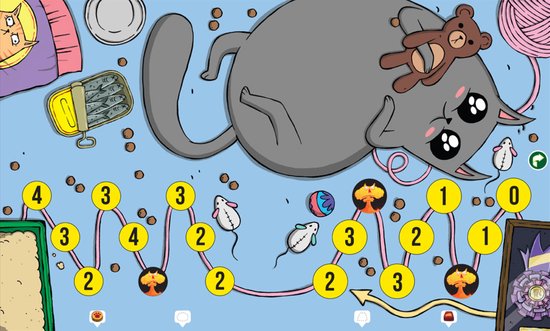 Een illustratie van het Exploding Kittens bord, met een grote grijze kat, muizen, een teddybeer en genummerde spelpaden.