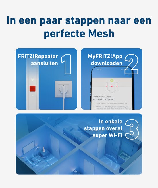 AVM FRITZ!Mesh 4200 - Wi-Fi maillé - Wi-Fi 6 - Pack de 2