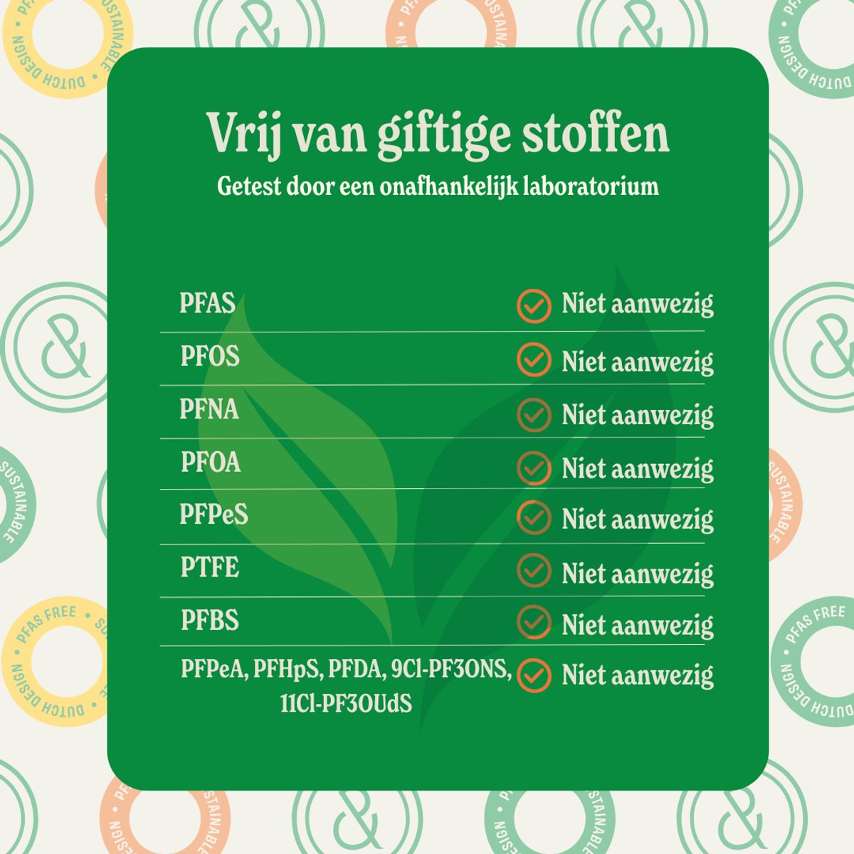 BY C&P© Signature Hapjespan 24 cm - Inductie - RVS - PFAS-Vrij - Vaatwasser geschikt