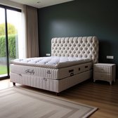 BSS Bedding Fluffy - Complete Boxspring - Boxspring - 180x200 - Kingsize Bed - Boxspring met Opbergruimte - Bedden - Slaapkamerbed - 1 x Matras met Topper - 2 x Bedbox - 1 x Hoofdbord - Beige