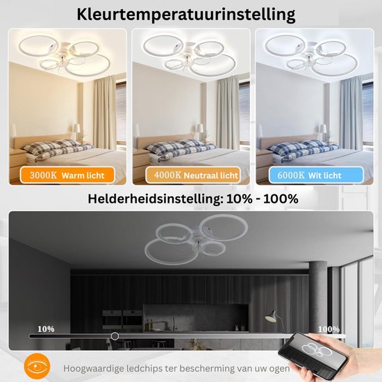 MKSS® Plafondventilator met Verlichting - Ventilator voor Slaapkamer - Air Cooler met Afstandsbediening - Wit